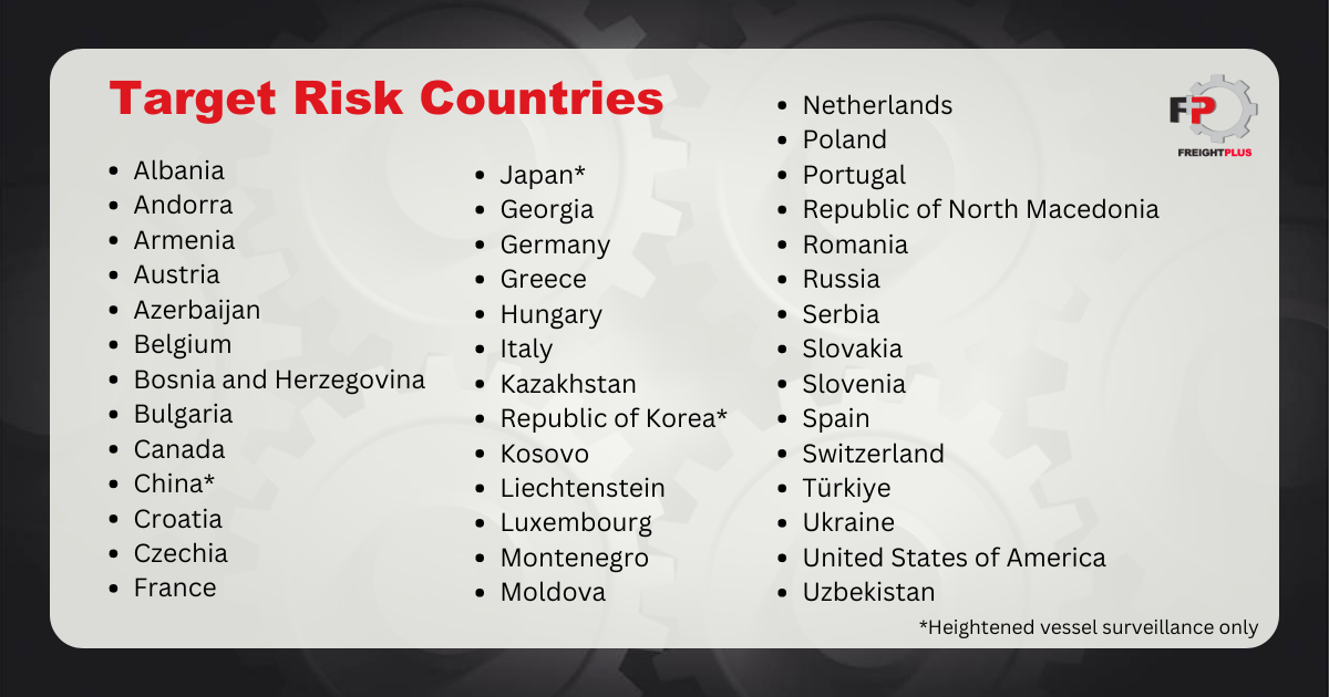 BMSB Infograph with the text "Target risk countries: Albania Andorra Armenia Austria Azerbaijan Belgium Bosnia and Herzegovina Bulgaria Canada China (heightened vessel surveillance only) Croatia Czechia France Japan (heightened vessel surveillance only). Georgia Germany Greece Hungary Italy Kazakhstan Republic of Korea (heightened vessel surveillance only) Kosovo Liechtenstein Luxembourg Montenegro Moldova Netherlands Poland Portugal Republic of North Macedonia Romania Russia Serbia Slovakia Slovenia Spain Switzerland Türkiye Ukraine United States of America Uzbekistan"